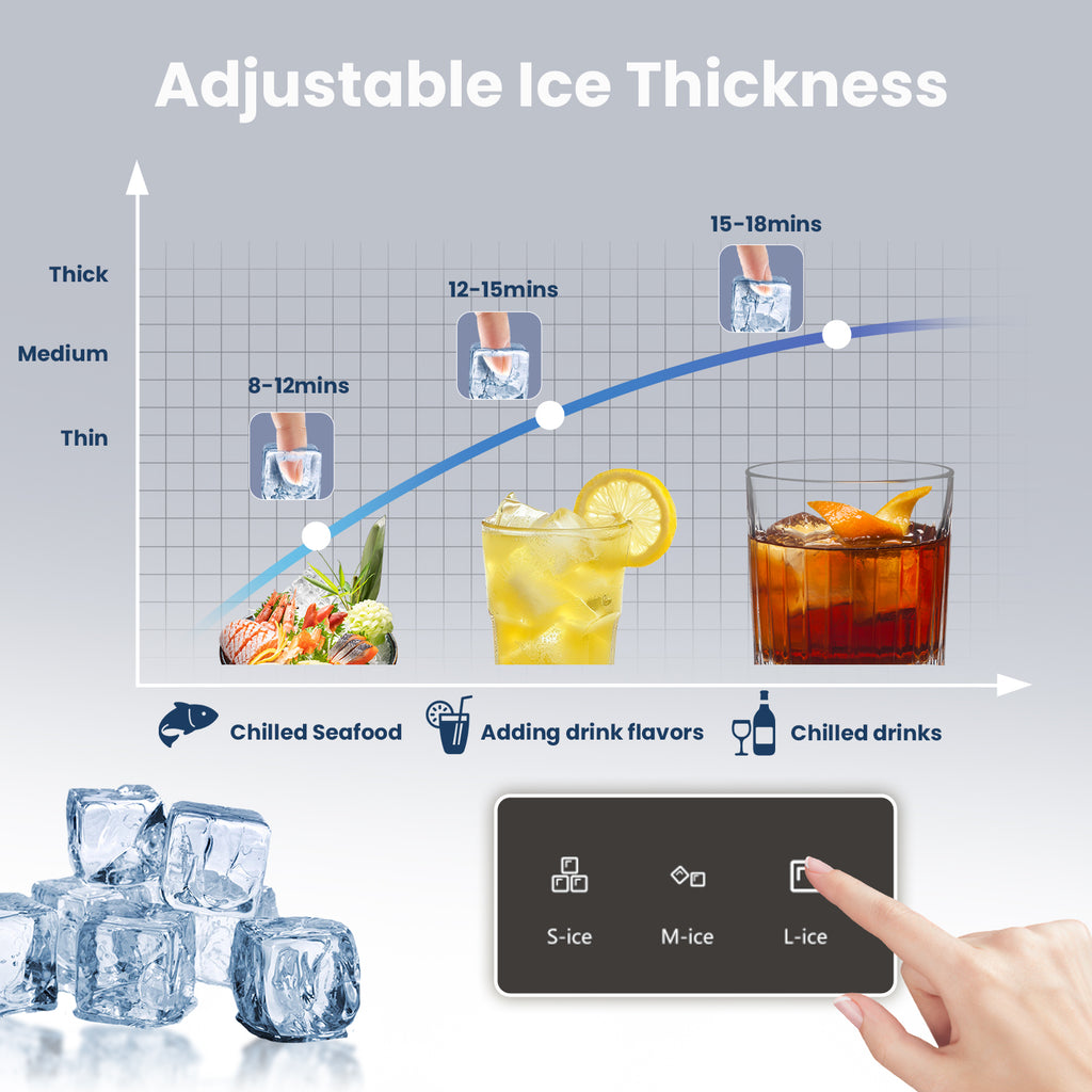 IUDommy 14.17" Freestanding Ice Maker With 80 Lb./24H Daily Production, Clear Ice And Dual Water Supply In Stainless Steel