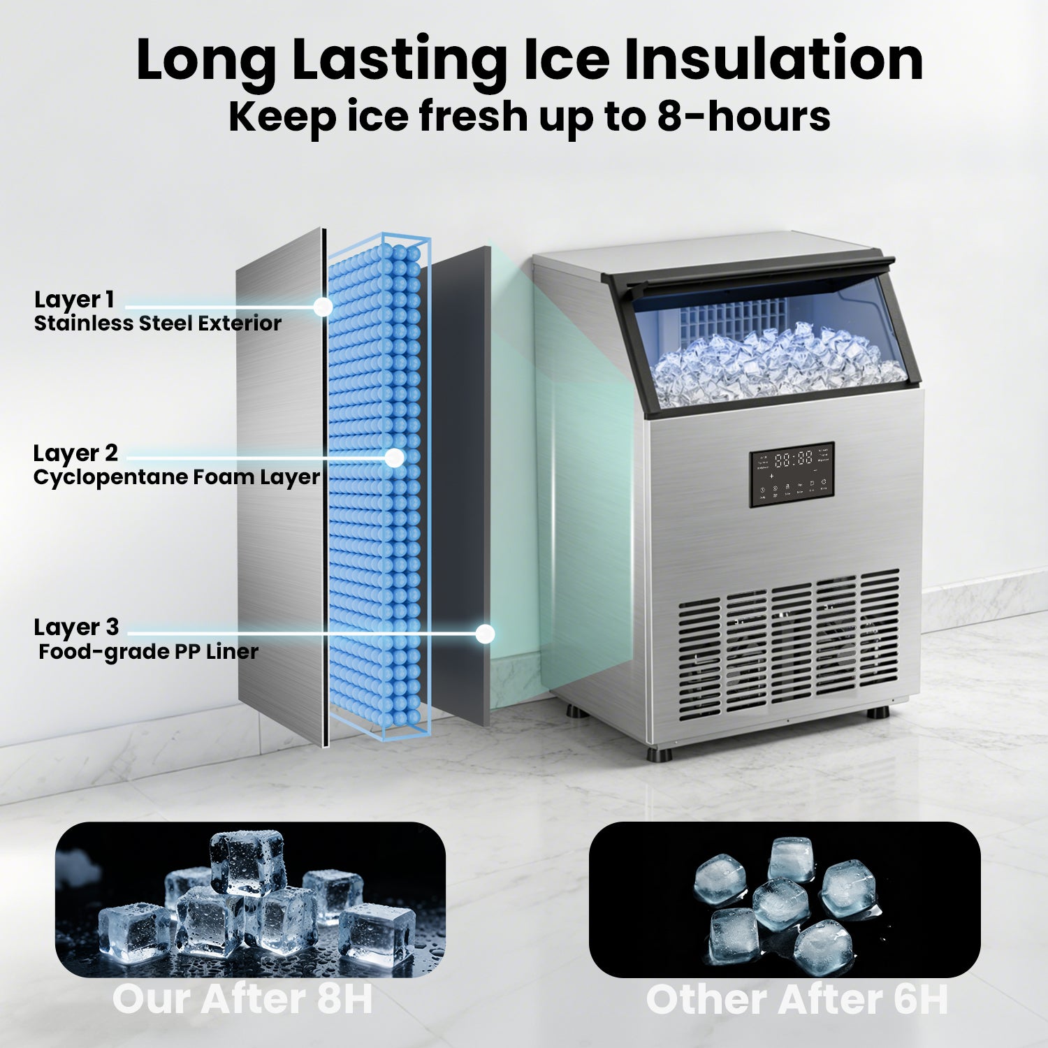 IUDommy 18.9" Freestanding Ice Maker With 120 Lb./24H Daily Production, Clear Ice And Dual Water Supply In Stainless Steel