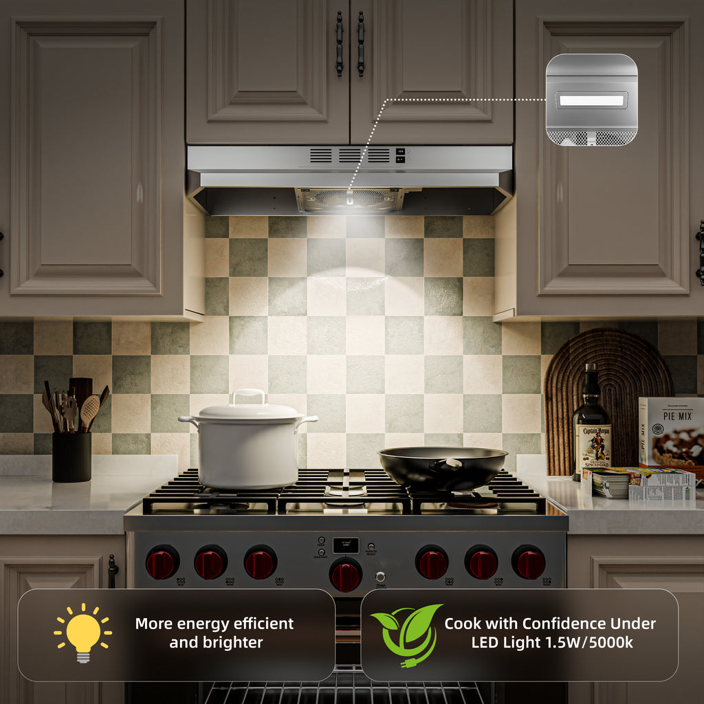 30" Stainless Steel Under Cabinet Range Hood 380 CFM, Convertible Vent, LED, Low Noise, Top & Rear Venting