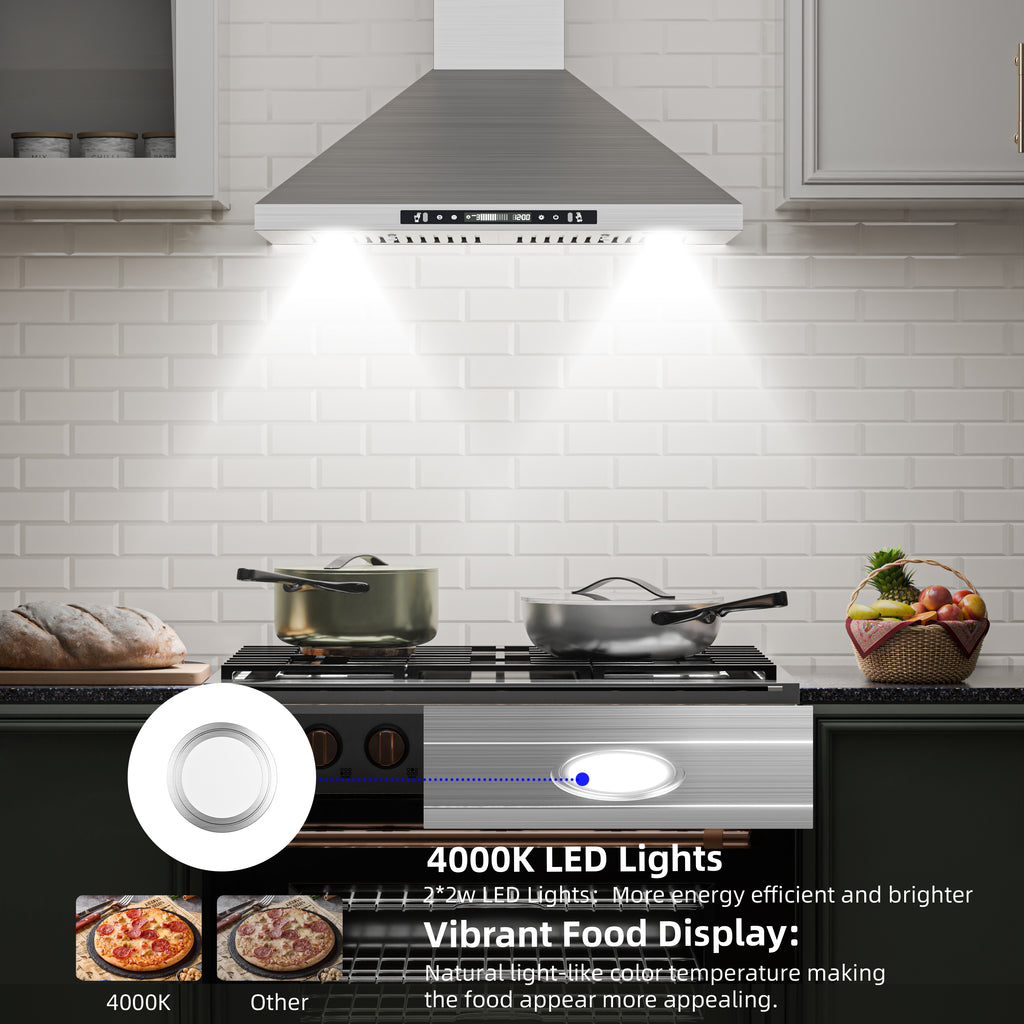 36" Stainless Steel Wall Mount Range Hood 600 CFM, Convertible Vent, 3-Speed, LED Lights